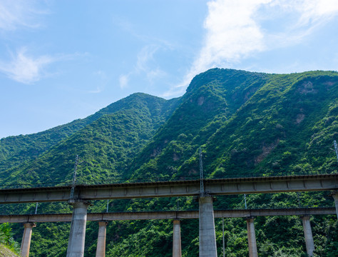 秦岭高架铁路