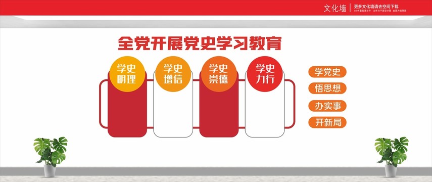 黨史