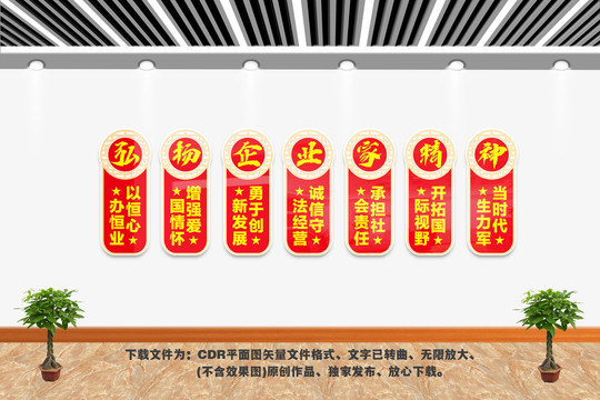 弘揚(yáng)企業(yè)家精神
