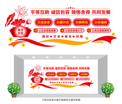 商會宗旨宣傳墻