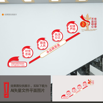 黨建樓梯文化墻
