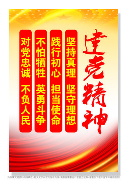 建黨精神掛圖