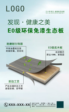 板材宣傳海報(bào)
