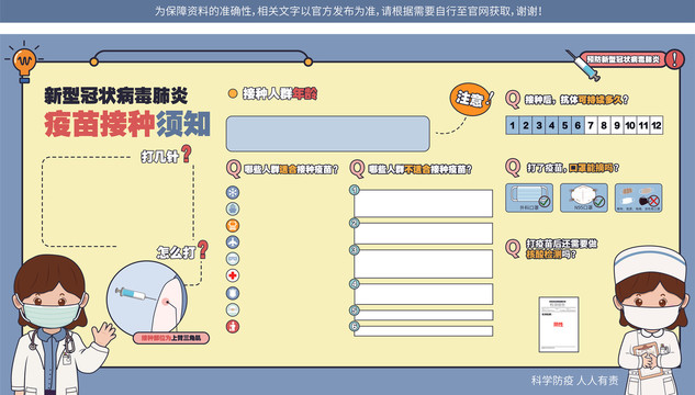 新型冠状病毒宣传栏