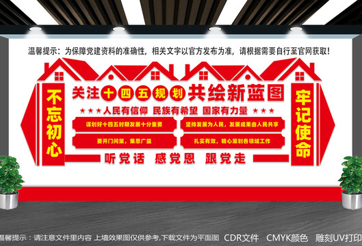 十四五規(guī)劃