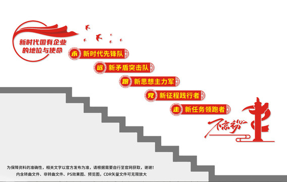 國有企業(yè)樓梯黨建文化墻