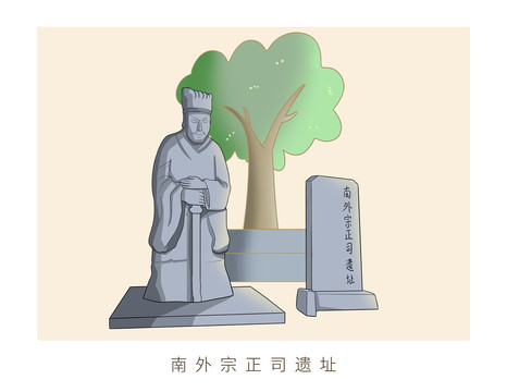 南外宗正司遺址