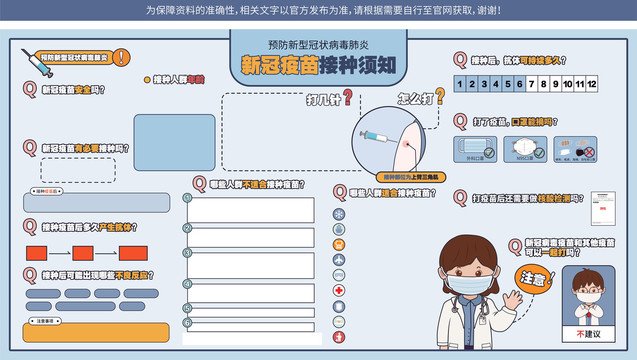 新型冠状病毒宣传栏