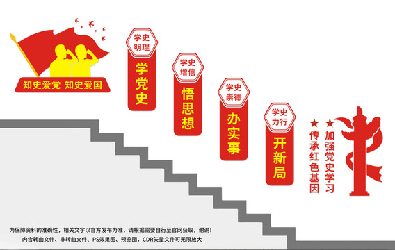 黨史學習教育樓梯文化墻