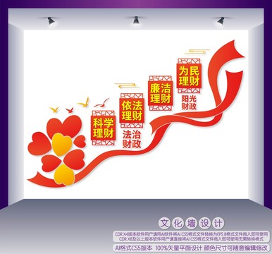財(cái)政局樓梯文化墻