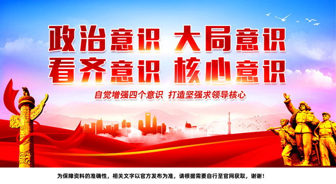四個意識