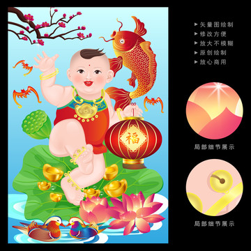 年畫