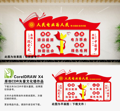 人民電業(yè)為人民