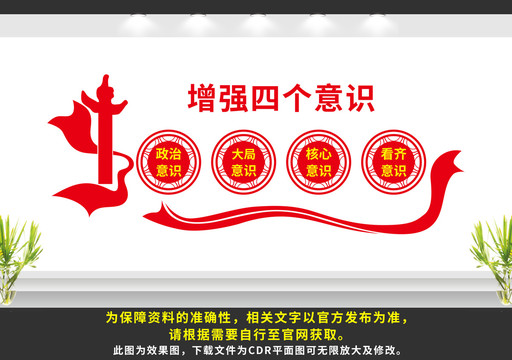 四個(gè)意識(shí)
