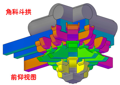 角科斗拱前仰视图