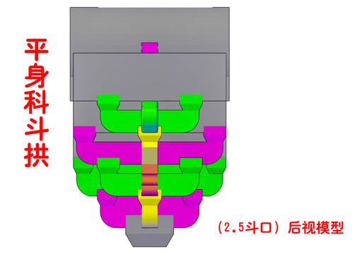 平身科斗拱