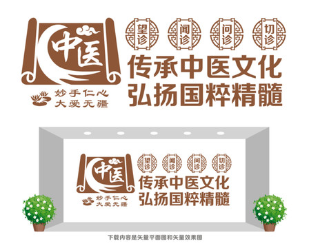 中醫(yī)文化墻