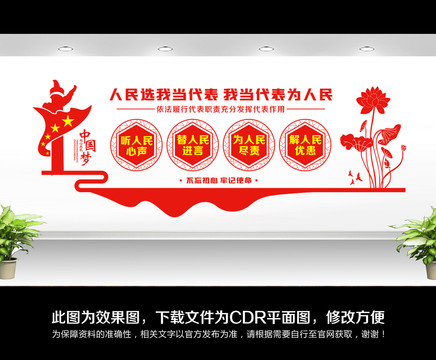 人大代表文化墻