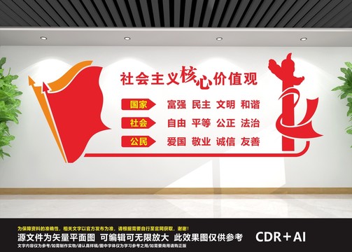 社會主義核心價值觀