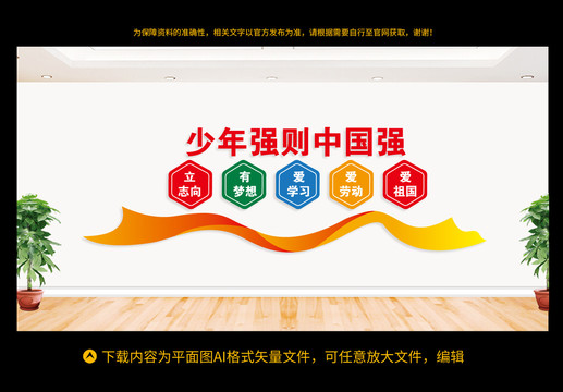少年強則中國強