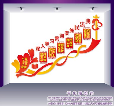 民法典樓梯間文化墻