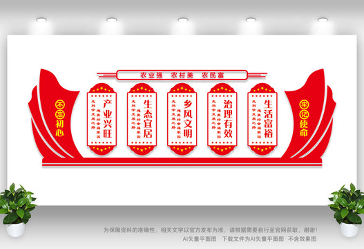 產(chǎn)業(yè)興旺生態(tài)宜居