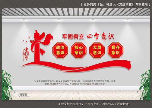 四個意識