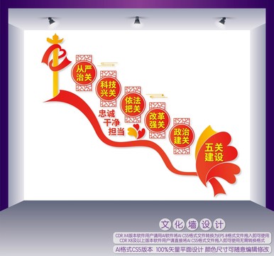 五關(guān)建設(shè)樓梯文化墻