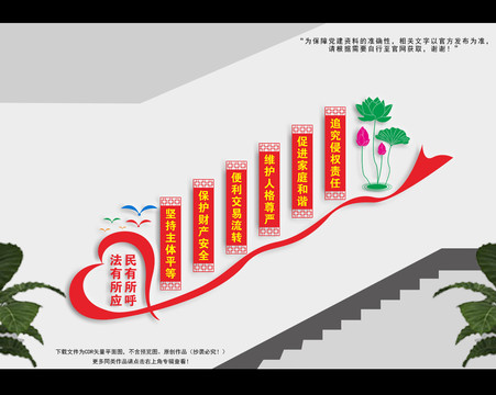 民法典樓梯間文化墻