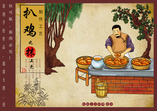 扒雞制作工藝插畫之抹上色