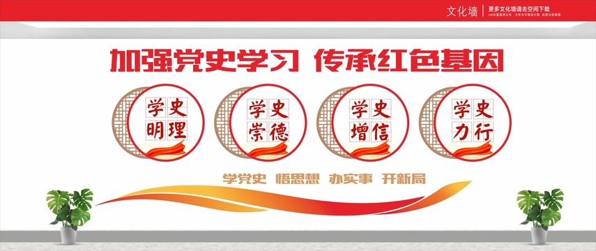 學黨史