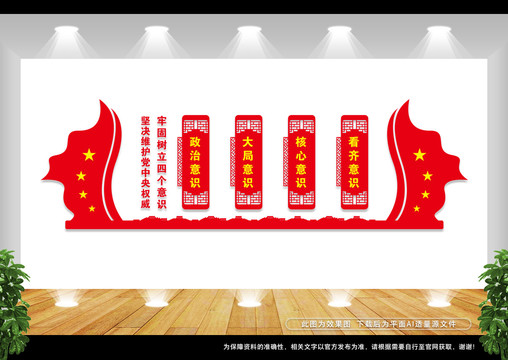 四個(gè)意識(shí)