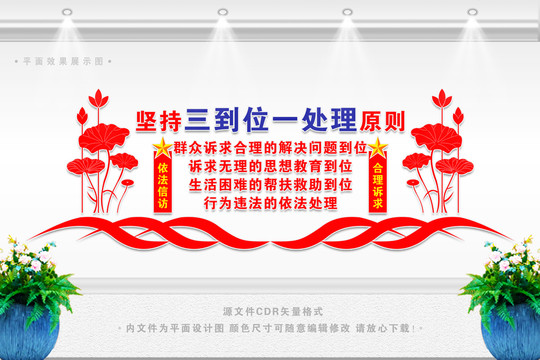 三到位一處理