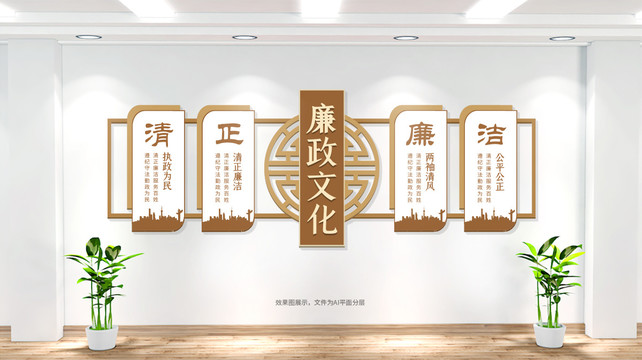 廉政文化墙展板