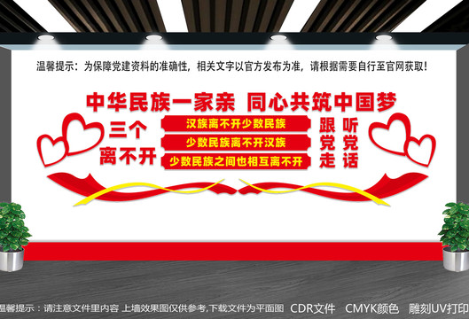 民族團(tuán)結(jié)三個(gè)離不開文化墻