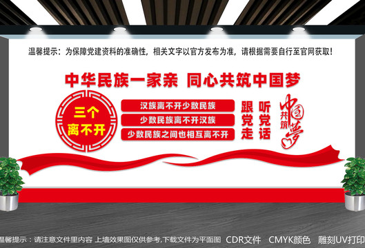 民族團(tuán)結(jié)三個(gè)離不開(kāi)