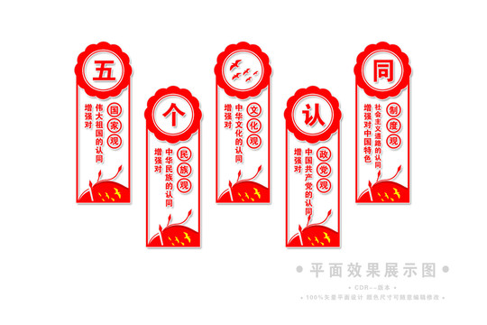 五個認同