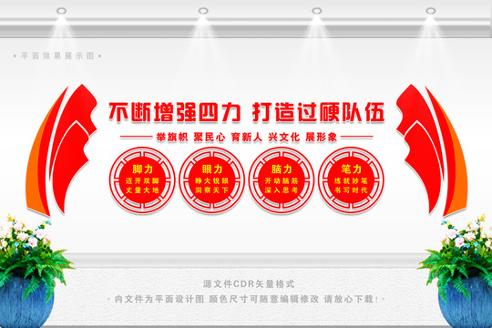 四力