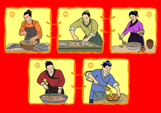 煮魚步驟工藝圖