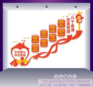 應(yīng)急管理八個必須