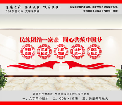 民族團結(jié)