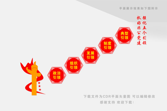 五個(gè)引領(lǐng)樓梯文化墻