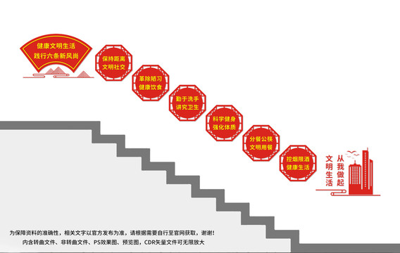 愛國(guó)衛(wèi)生運(yùn)動(dòng)六條新風(fēng)尚樓梯