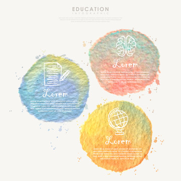 水彩设计教育信息图表