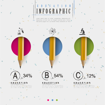 手绘风教育信息图表