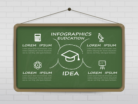 黑板风设计教育信息图表