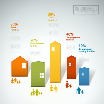 彩色房子元素呈现家庭组成型态比例信息图表