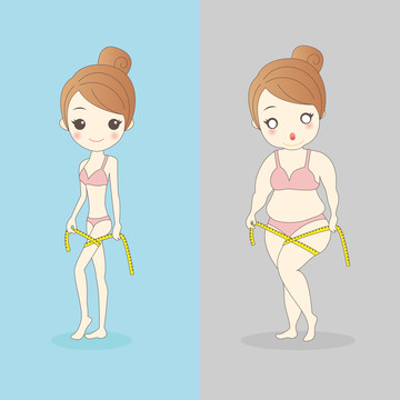 女生測(cè)量大腿圍減肥前后對(duì)比
