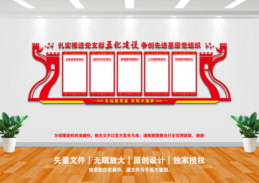 黨支部五化建設