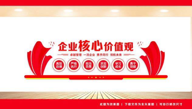 企業(yè)核心價(jià)值觀